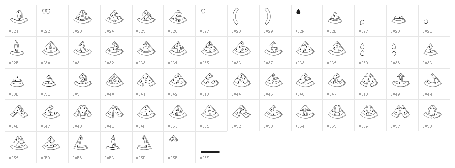 Accent Watermelon Character Map