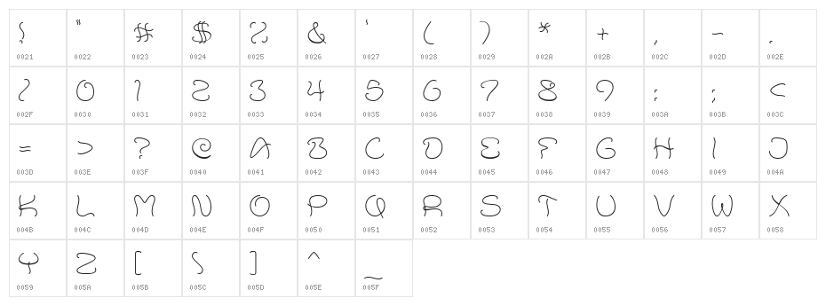 Accent Wet Noodle Character Map