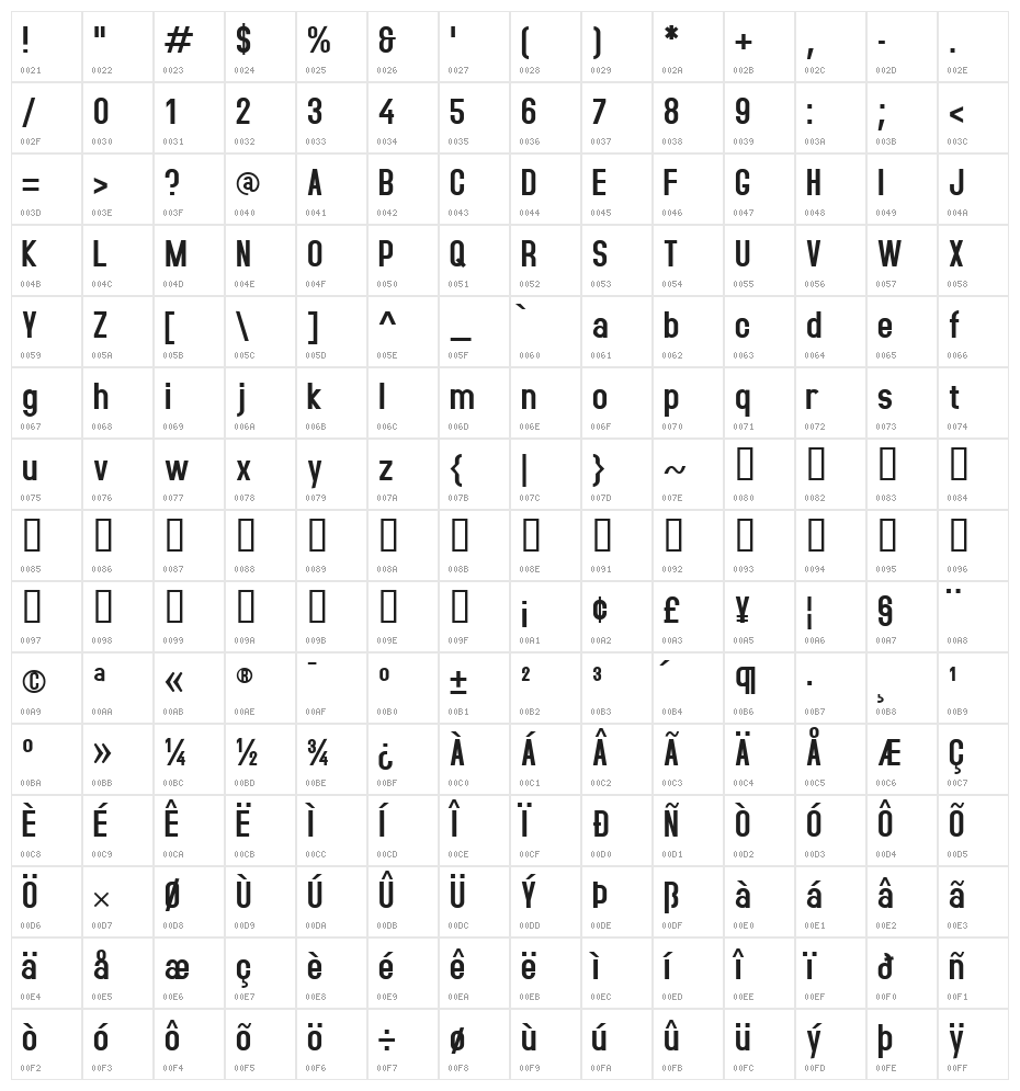 Accidental Presidency Character Map