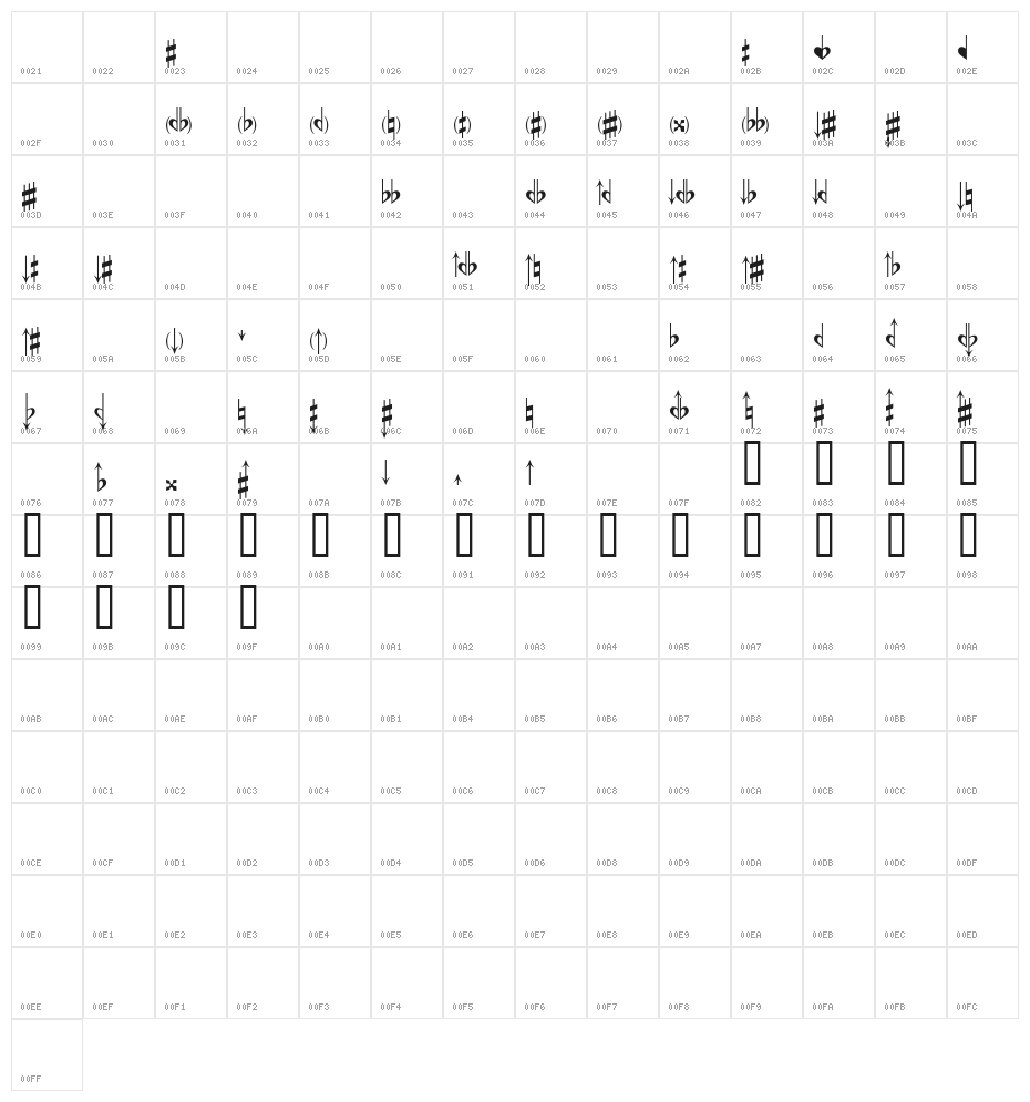 Accidentals Character Map