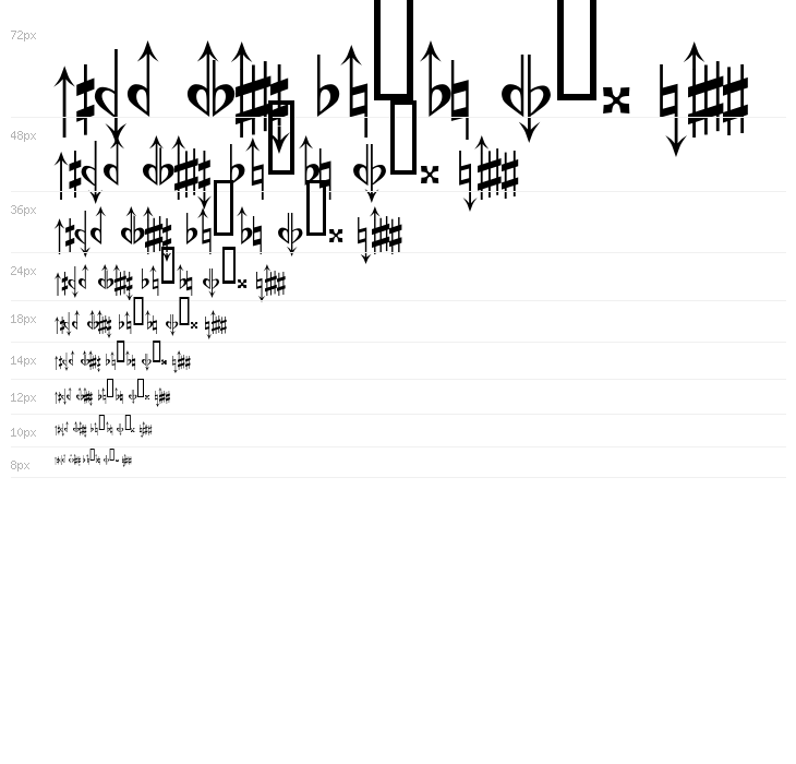 Accidentals Waterfall