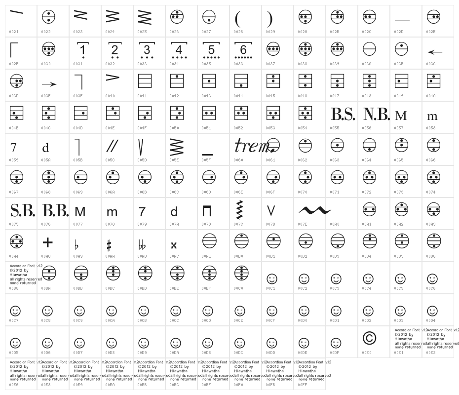 Accordion Character Map