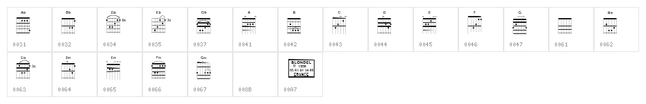 Accords Character Map