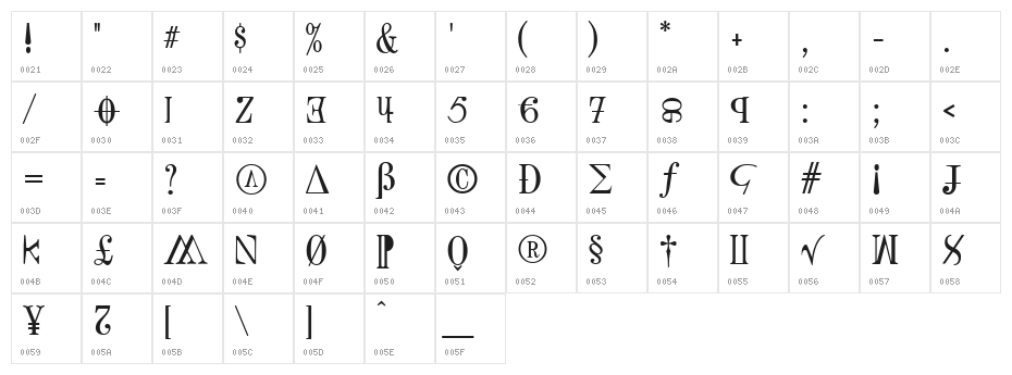 Accumulation Character Map