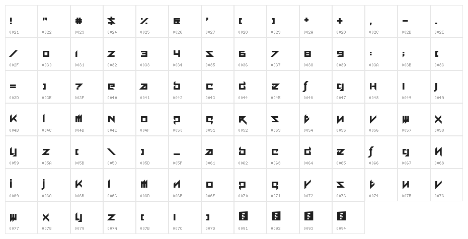 Ace Adventure Regular Character Map