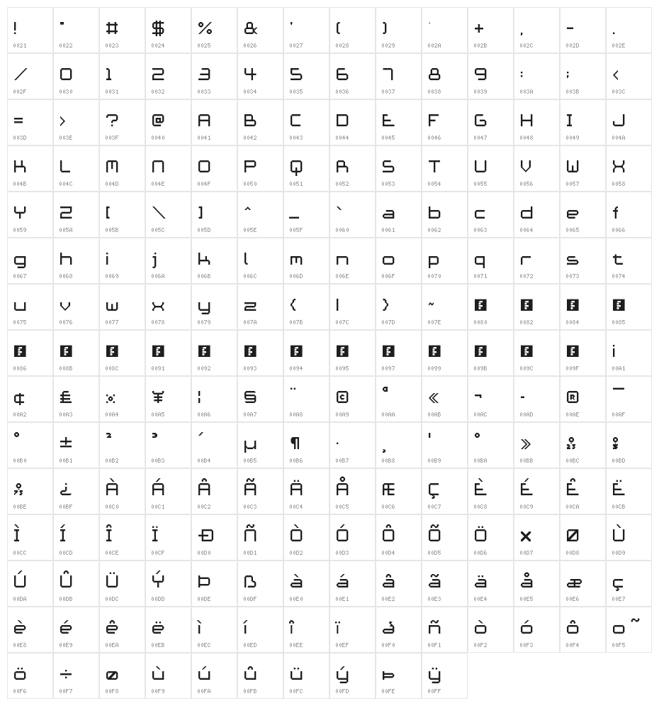 Ace Futurism Regular Character Map
