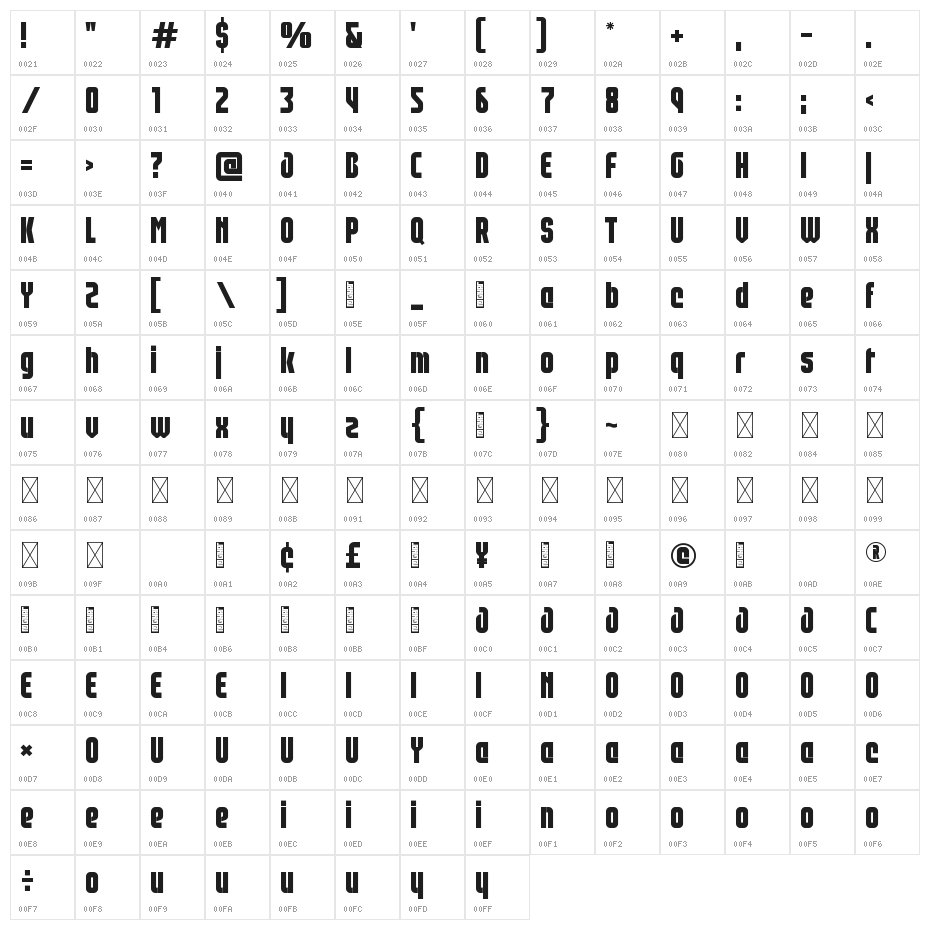 Ace Nova Personal Use Character Map
