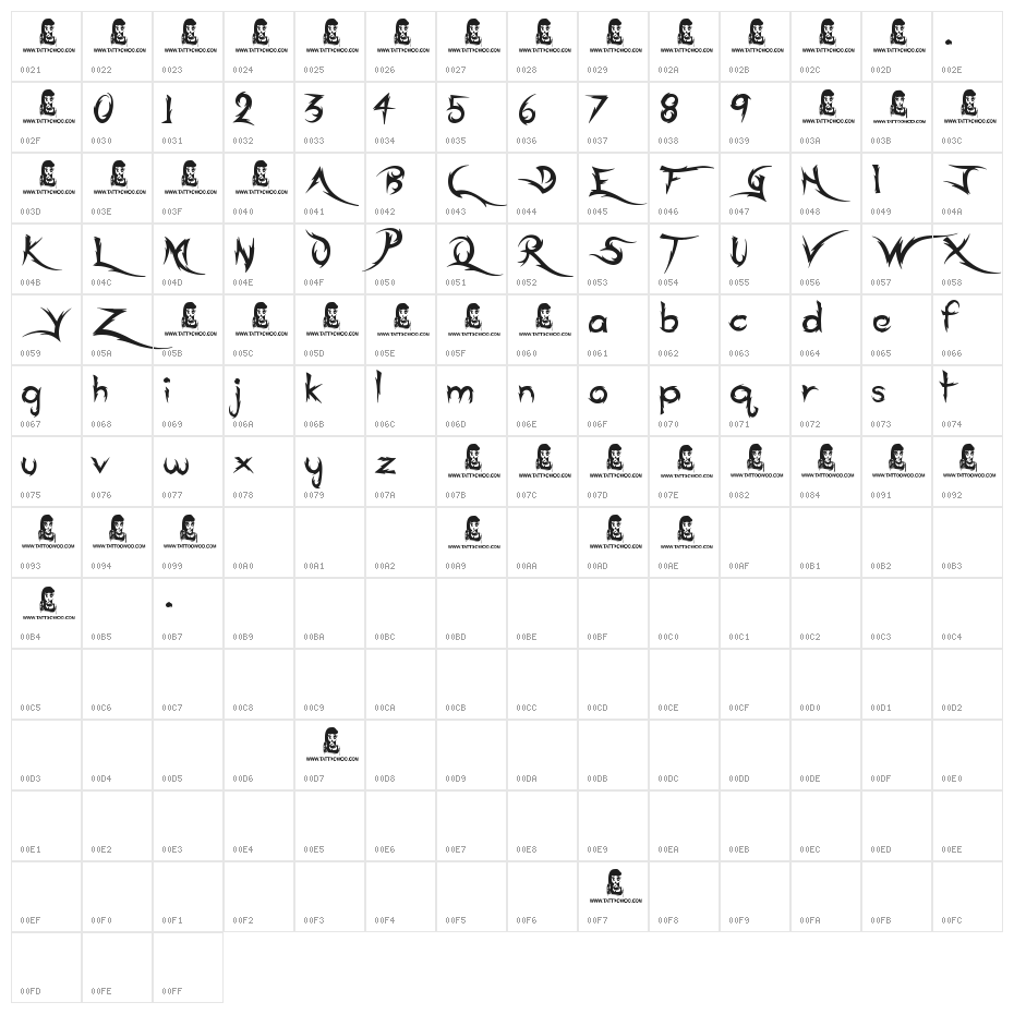 Ace Records Character Map