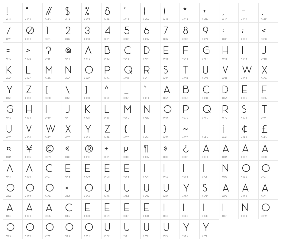 AceSansDemo Character Map