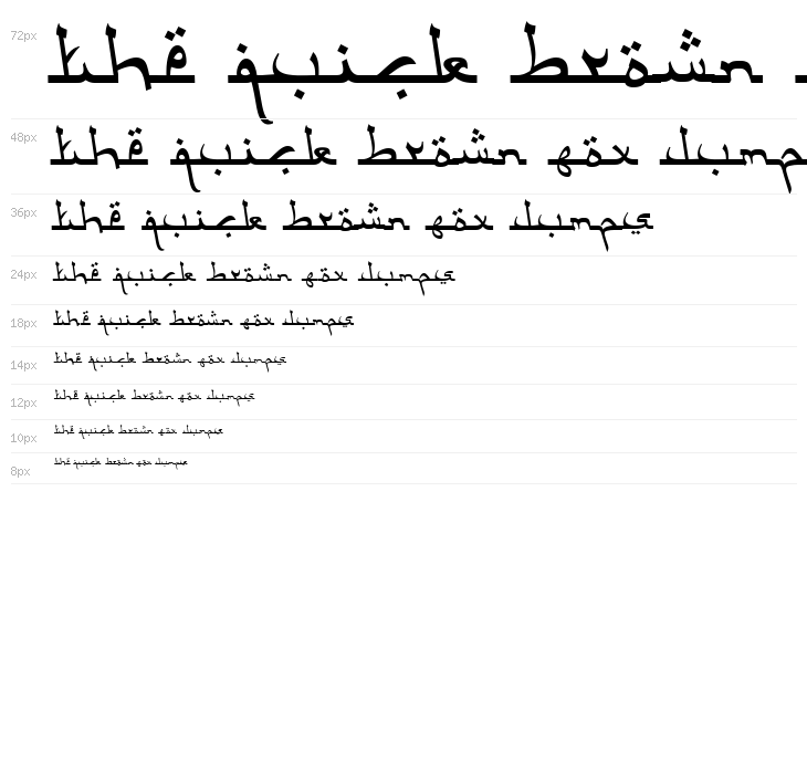 Aceh Darusalam Waterfall