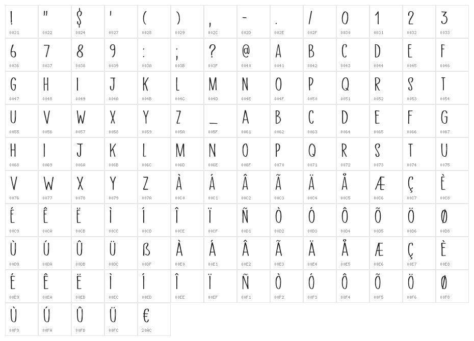 Aceituna DEMO Regular Character Map