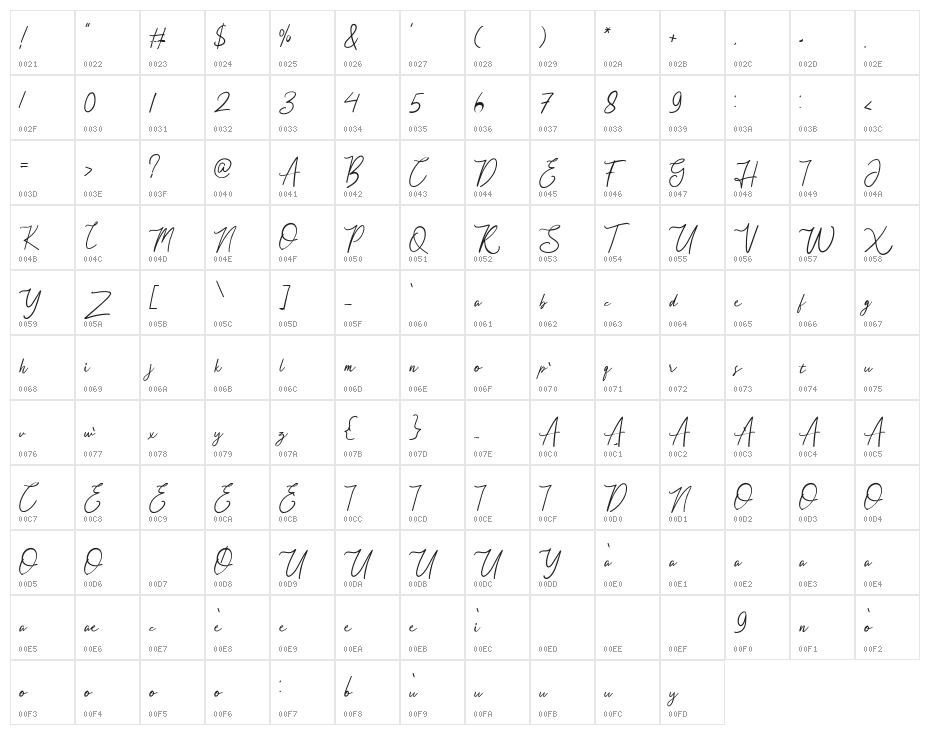 Acelire Rosse Character Map