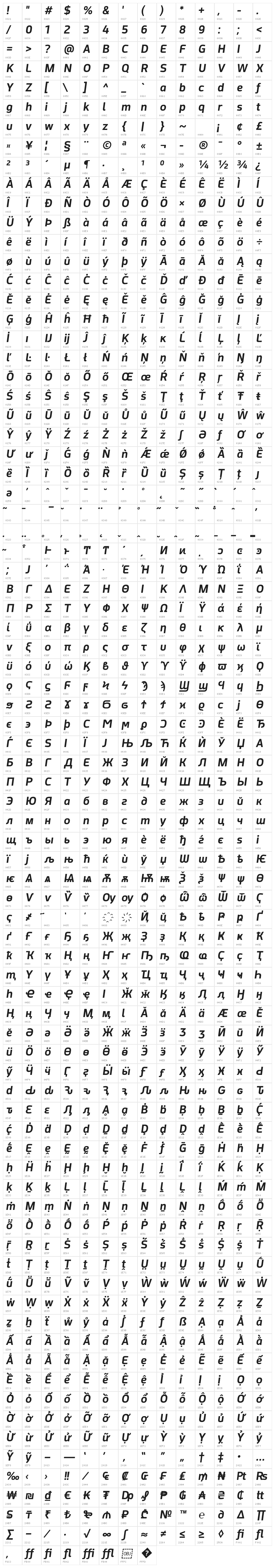 Acephimere Bold Italic Character Map