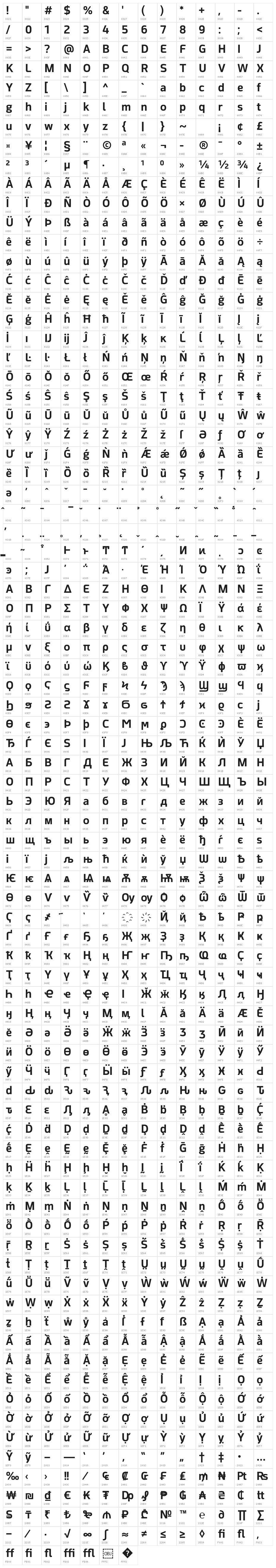 Acephimere Bold Character Map