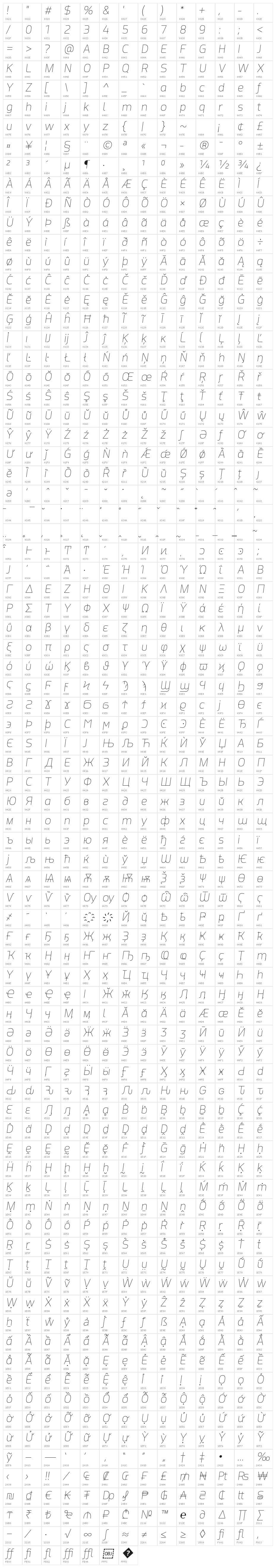 Acephimere Thin Italic Character Map