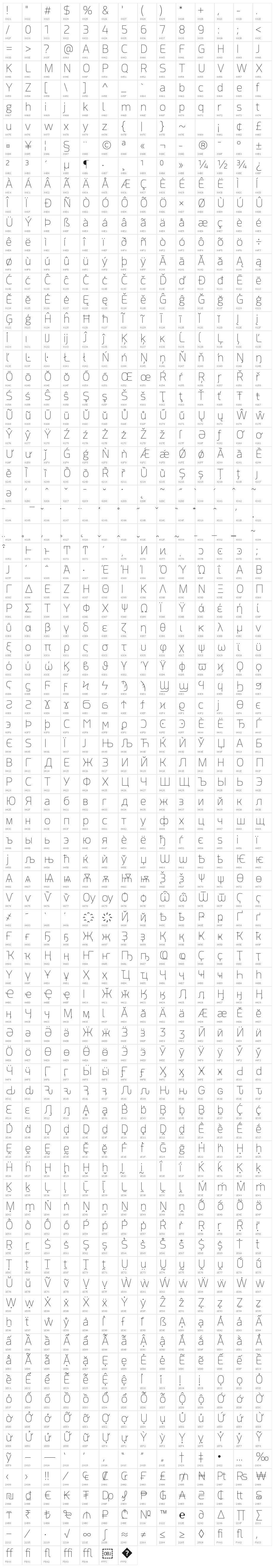 Acephimere Thin Character Map