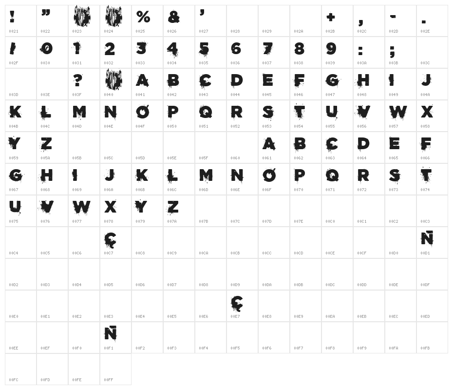 Acero y Sangre Character Map