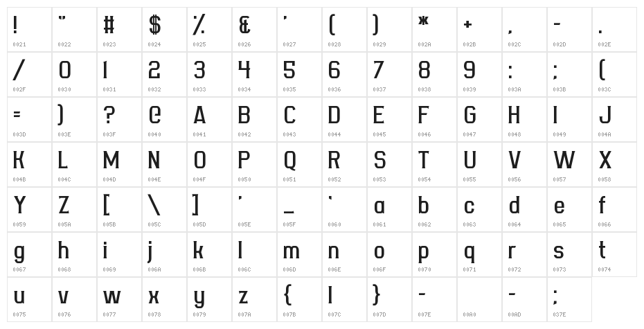 Acetate Character Map