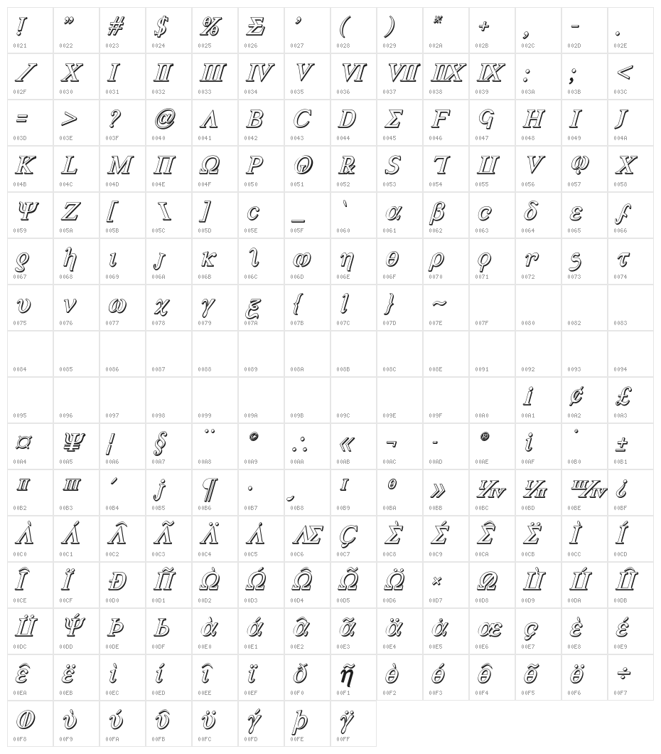 Achilles 3D Italic Character Map