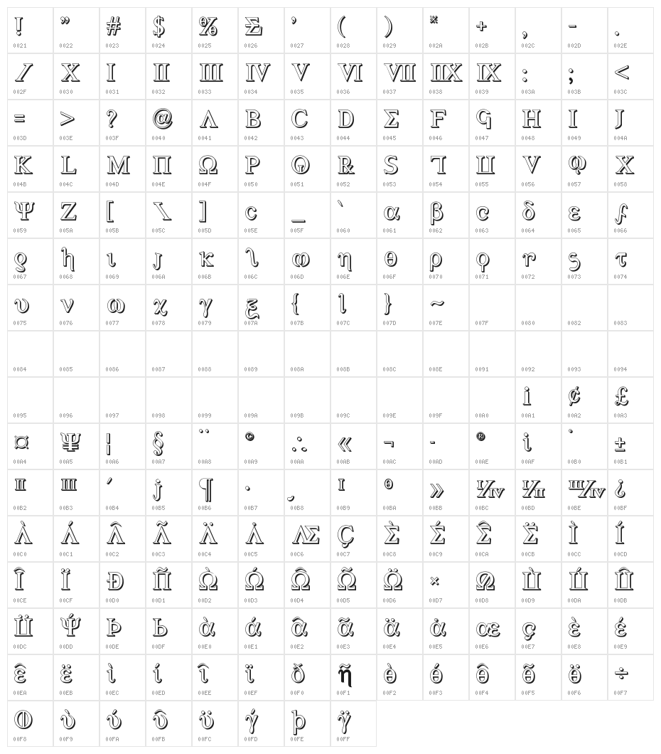 Achilles 3D Character Map