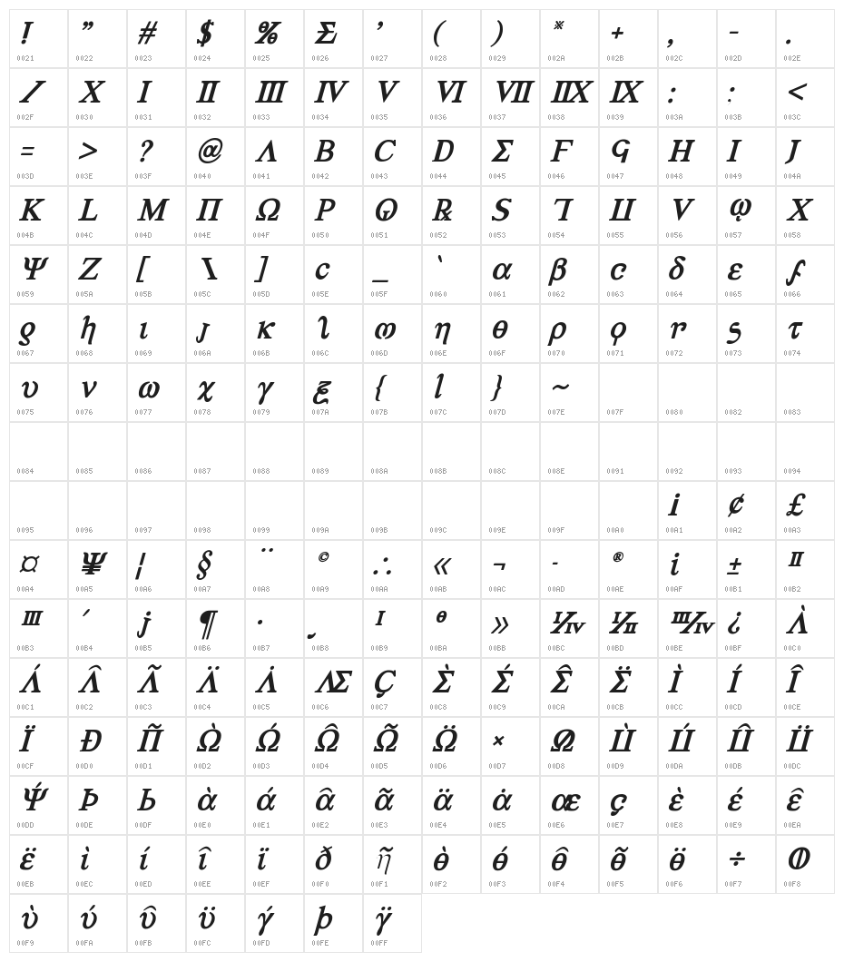 Achilles Bold Italic Character Map