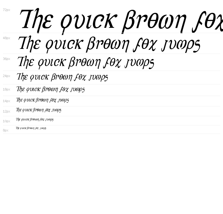 Achilles Condensed Italic Waterfall