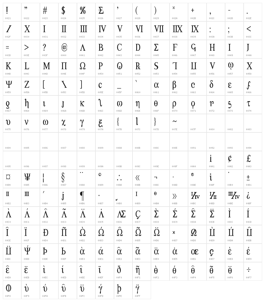 Achilles Condensed Character Map