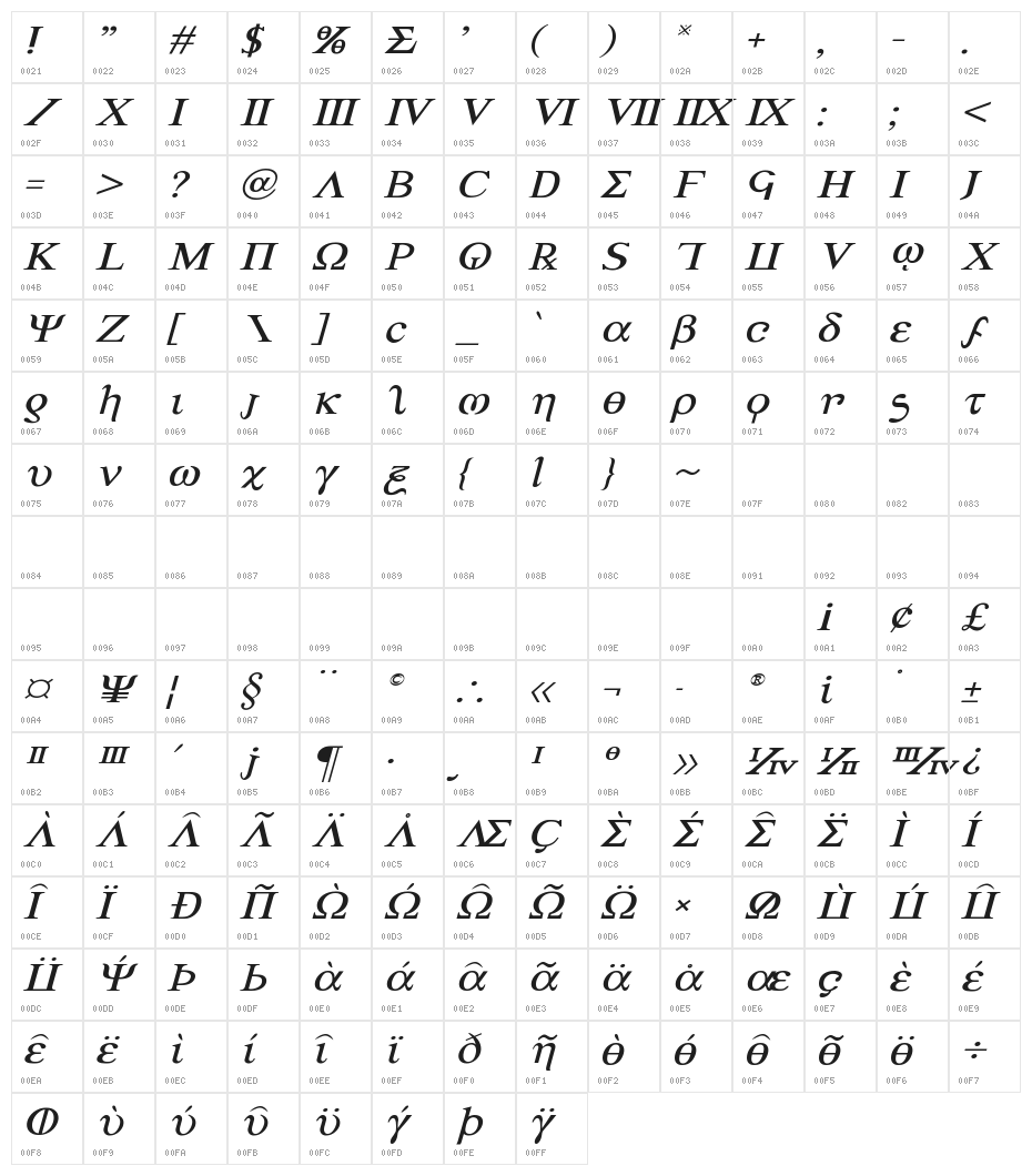 Achilles Expanded Italic Character Map