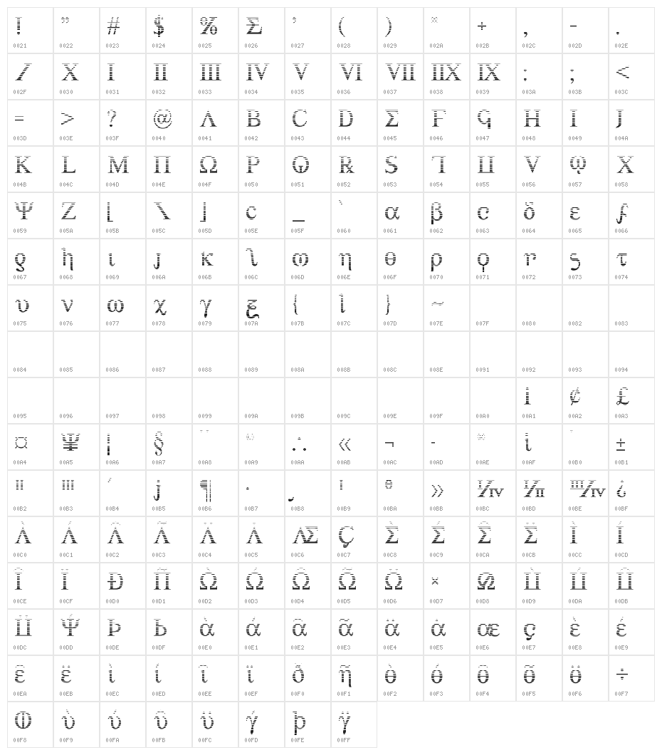 Achilles Gradient Character Map