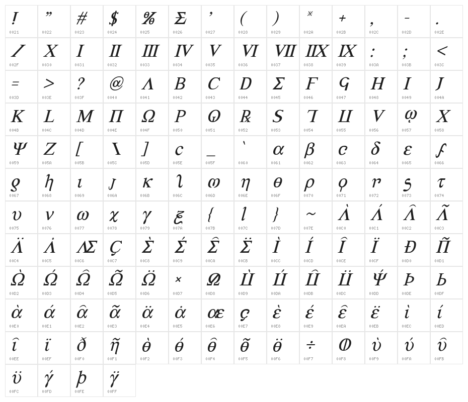 Achilles Italic Character Map