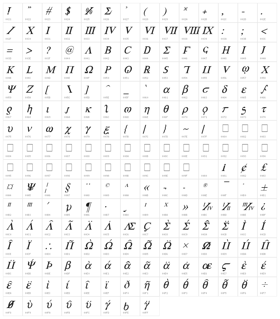 Achilles Italic Character Map