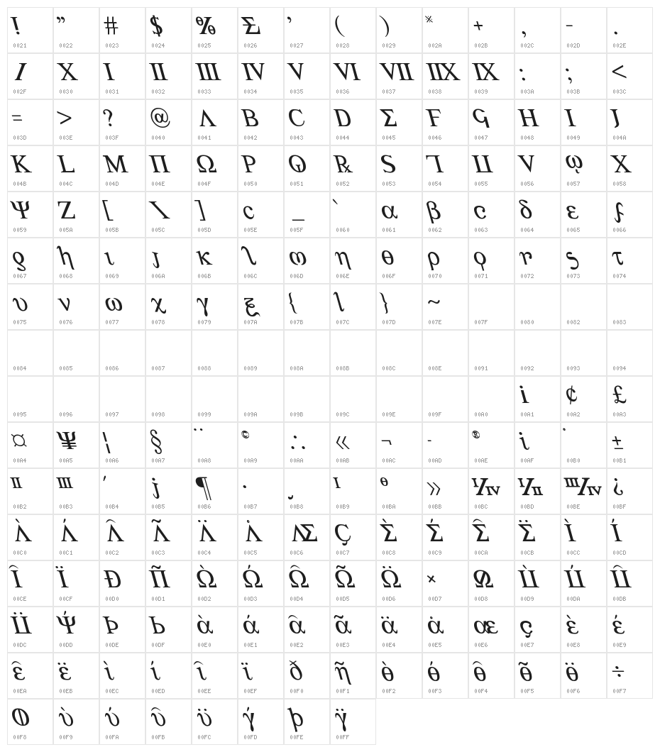 Achilles Leftalic Character Map