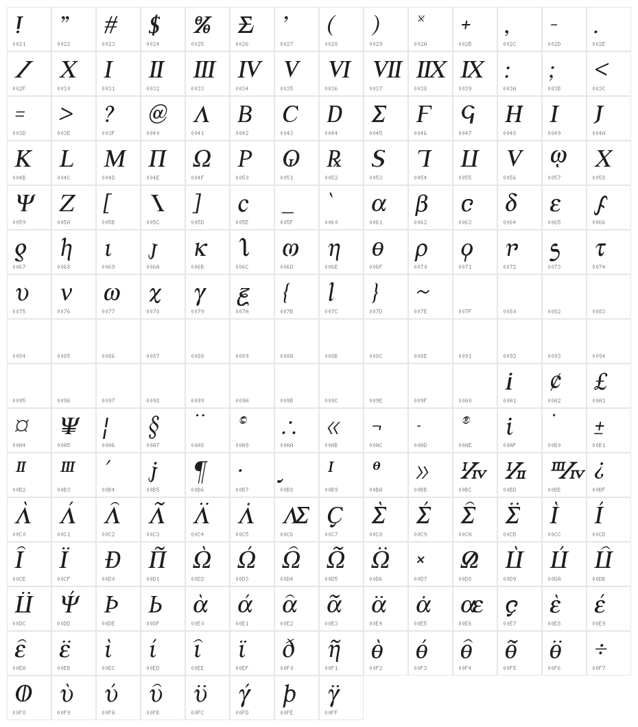 Achilles Semi-Italic Character Map