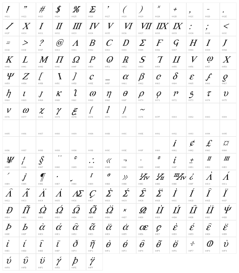Achilles Super-Italic Character Map