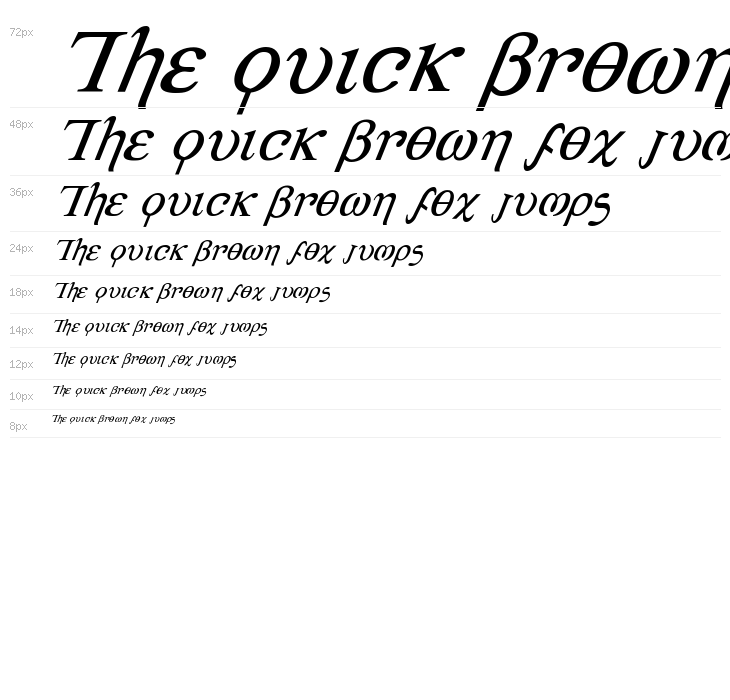 Achilles Super-Italic Waterfall