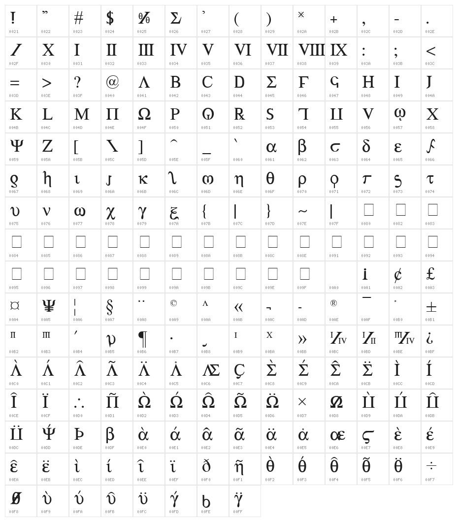 Achilles Character Map