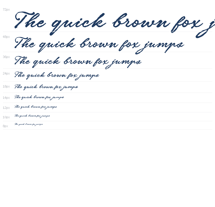 Achilleus Script Waterfall