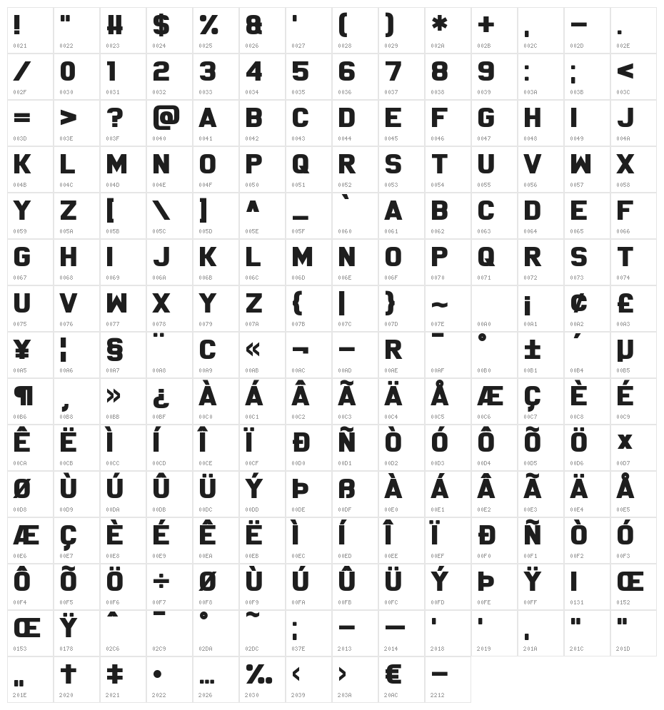 Achtung! Polizei Character Map