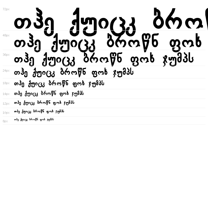 Achveullbold Waterfall