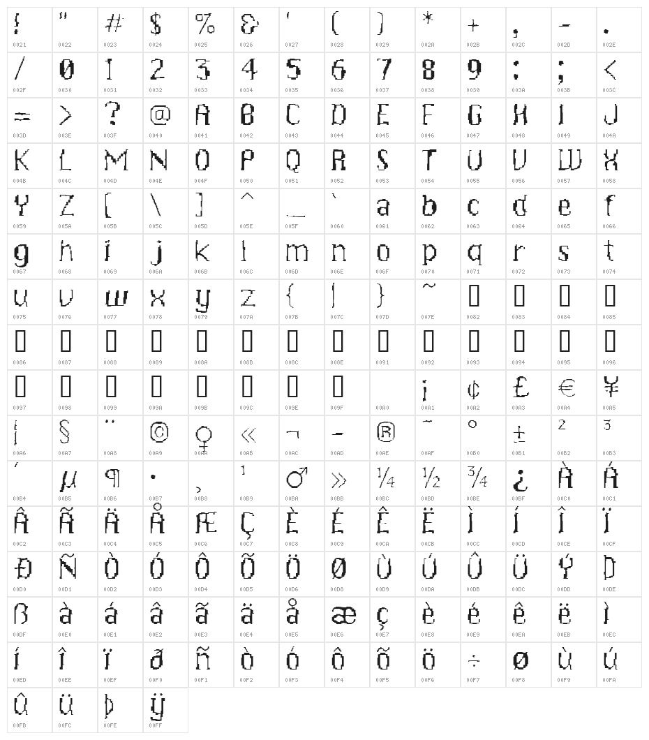 Acid 2 Character Map