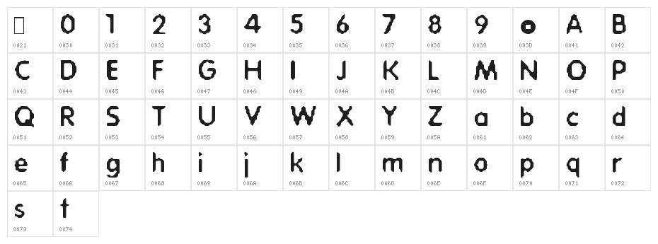 Acid-Bath Character Map