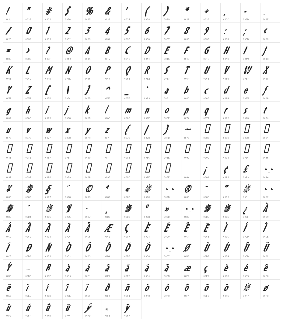 Acid Beans BlackItalic Character Map