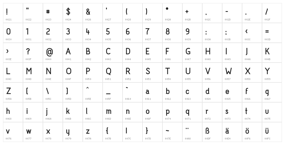Acid-Bold Character Map