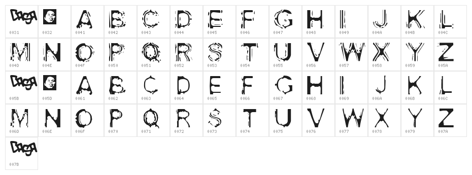 Acid House Character Map