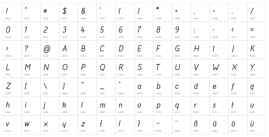 Acid Medium Italic Character Map