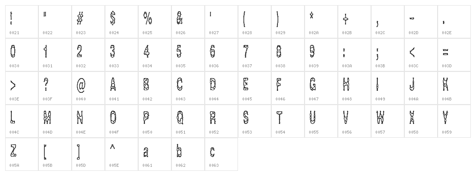 Acid Reflux [BRK] Character Map