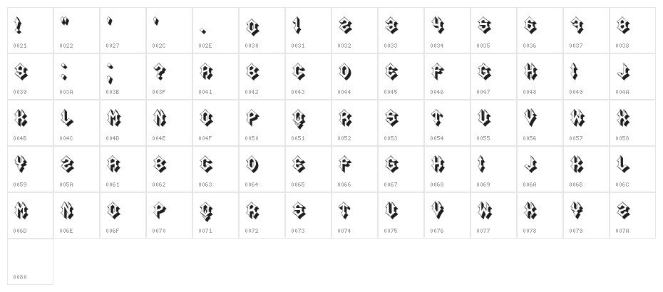 Acid Regular Character Map
