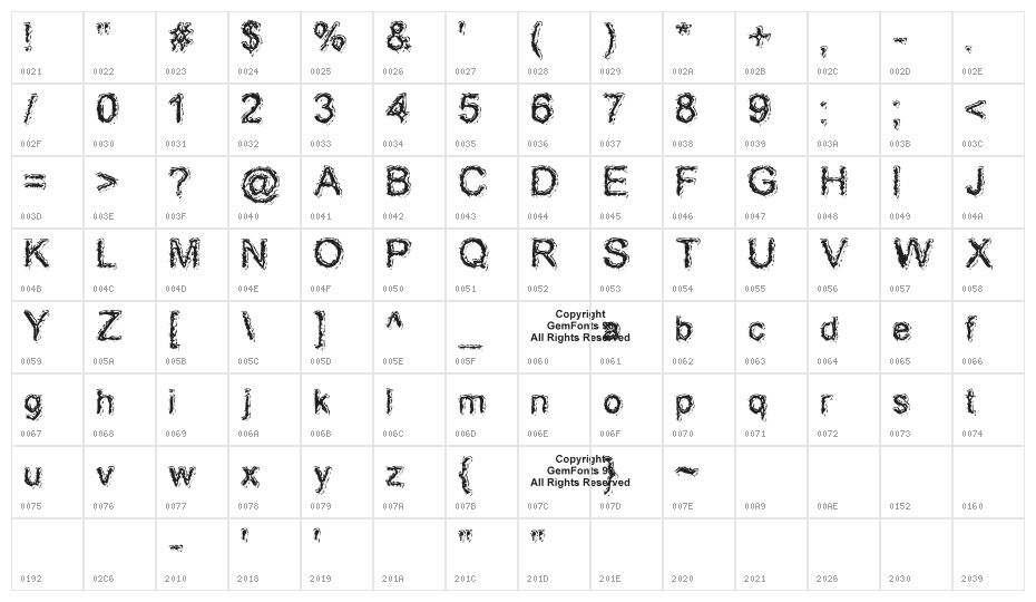 AcidDreamer Character Map