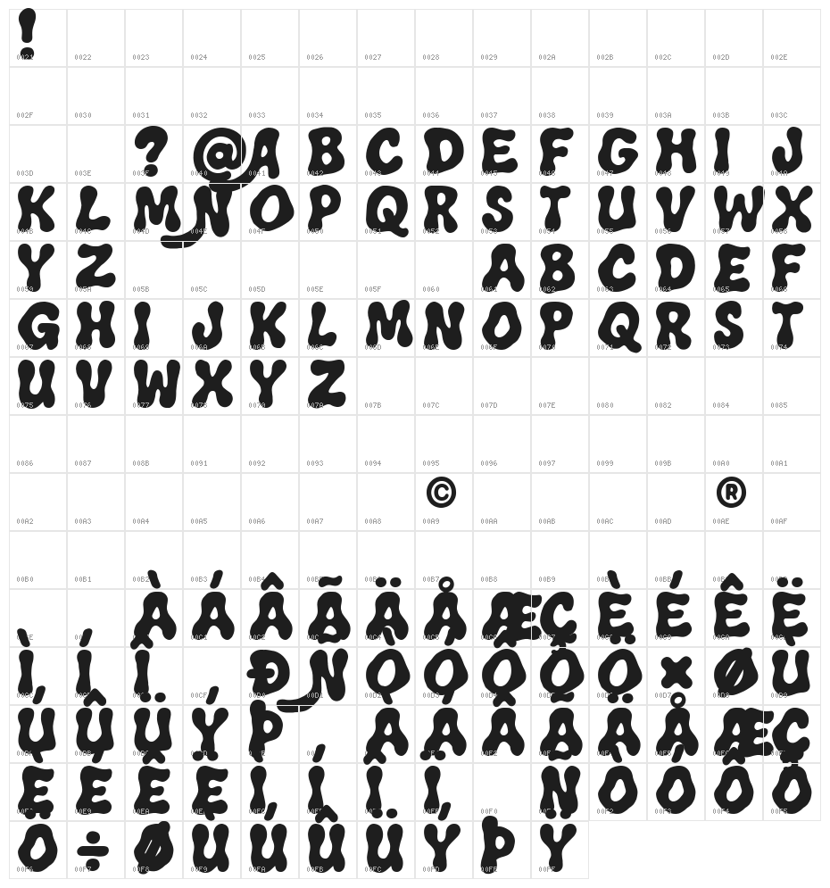 Acidrop Solid Demo Character Map