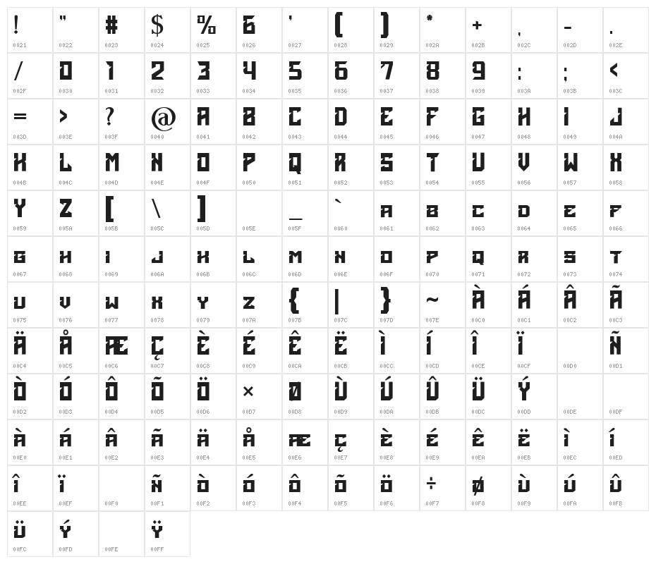 Acients Character Map